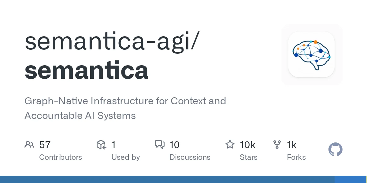 semantica-agi/semantica 项目预览
