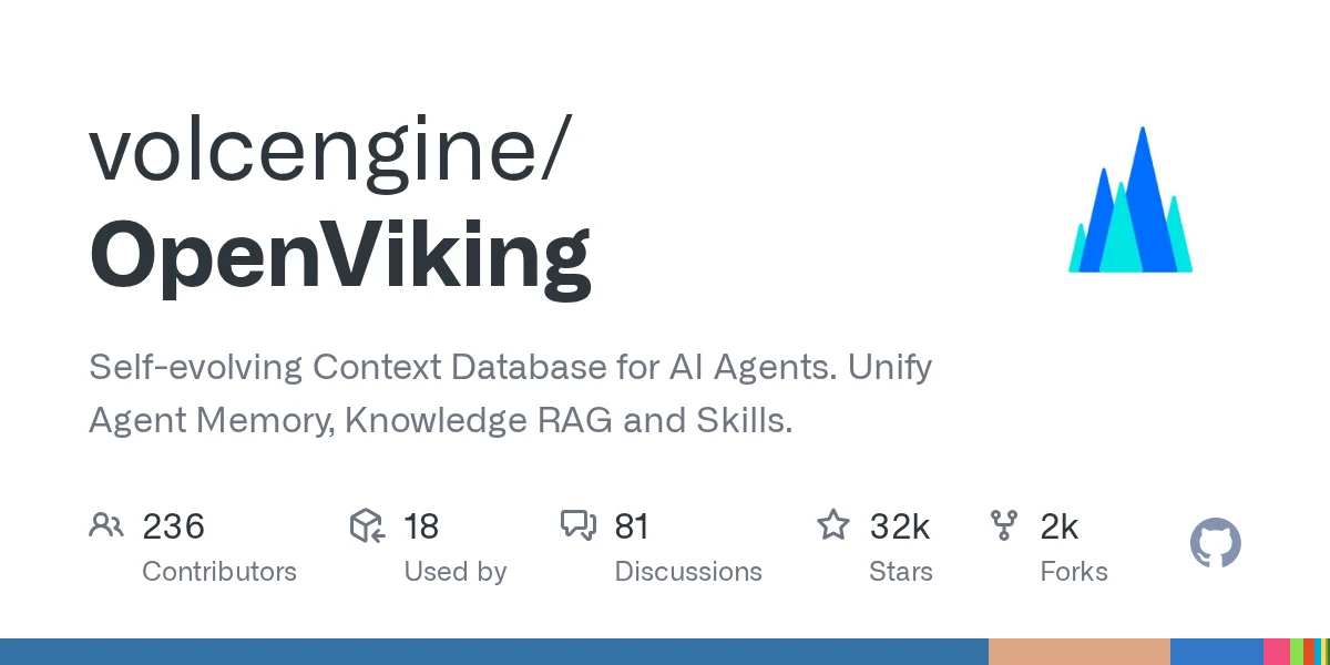 volcengine/OpenViking 项目预览