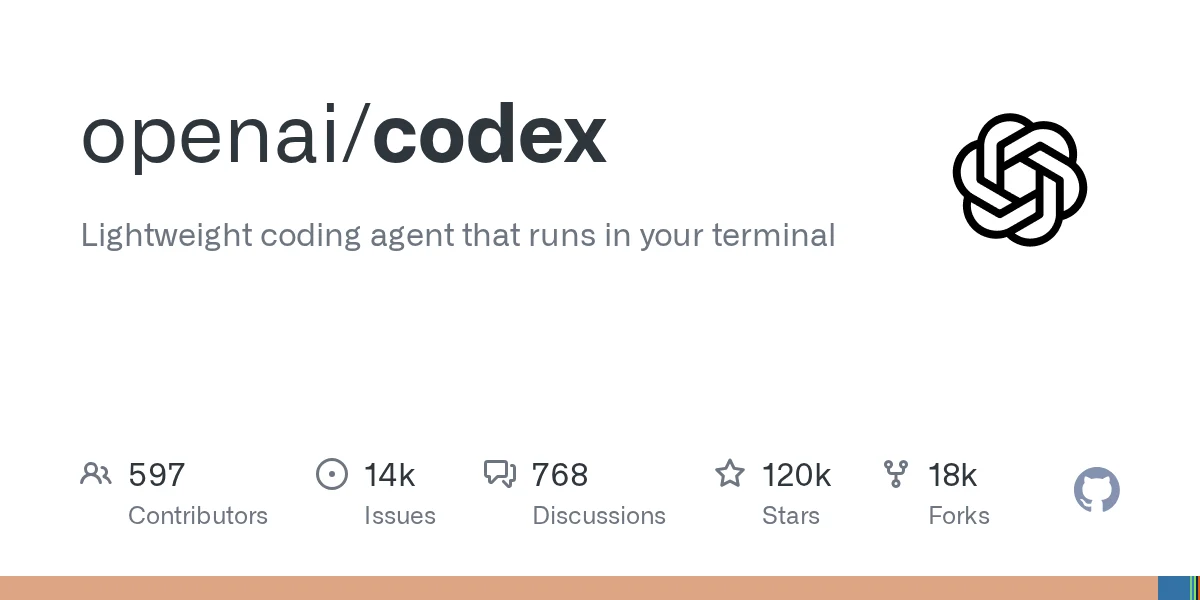 openai/codex 项目预览