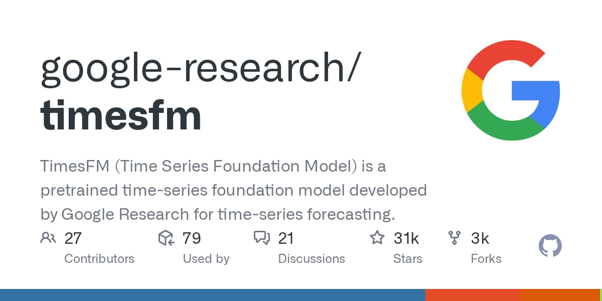 google-research/timesfm repository preview