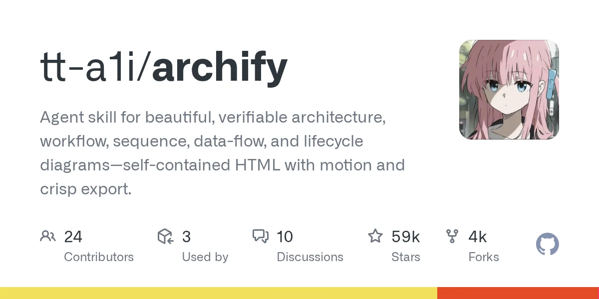tt-a1i/archify 项目预览