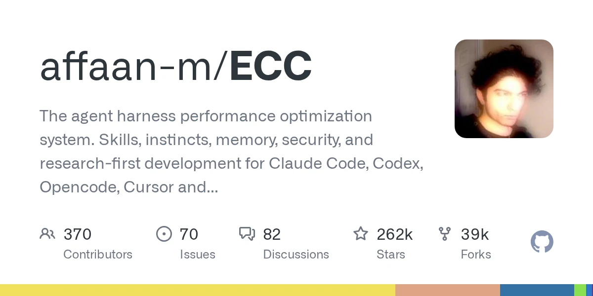 affaan-m/ECC repository preview