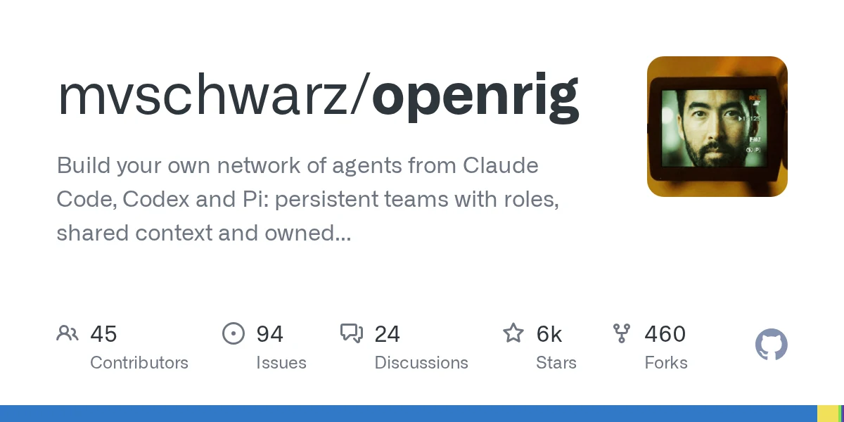 mvschwarz/openrig repository preview