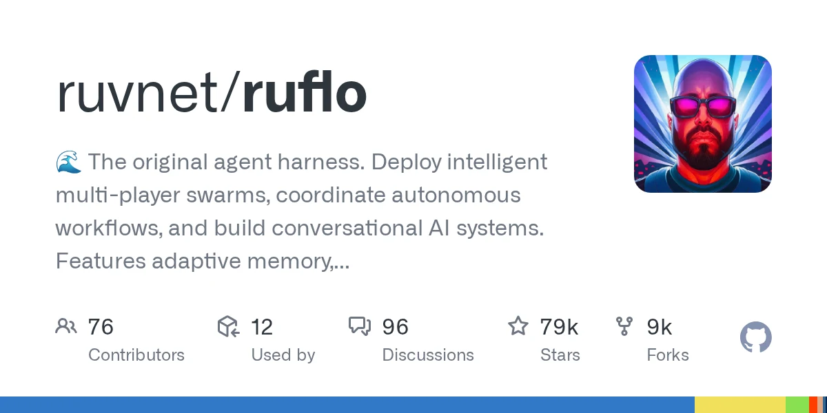 ruvnet/ruflo 项目预览