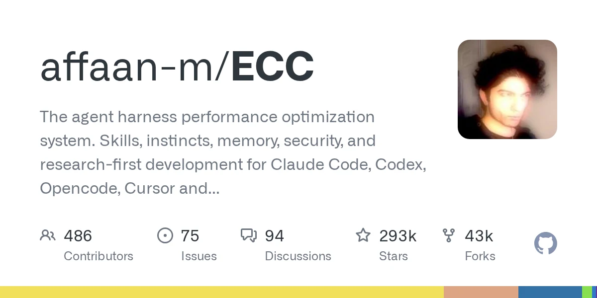 affaan-m/ECC repository preview