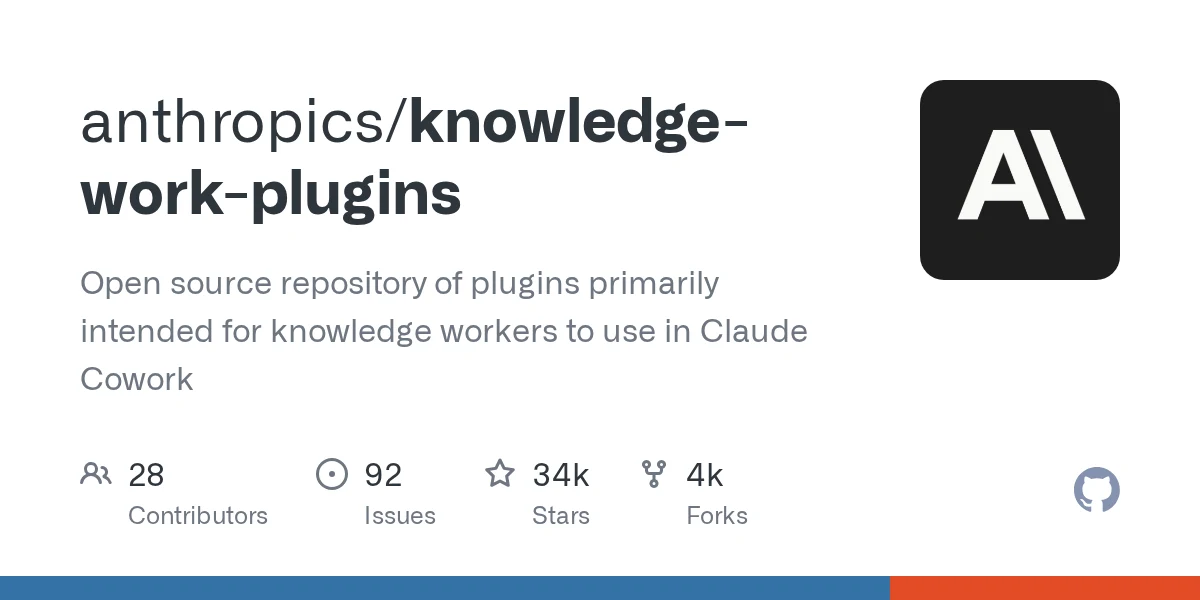 anthropics/knowledge-work-plugins repository preview