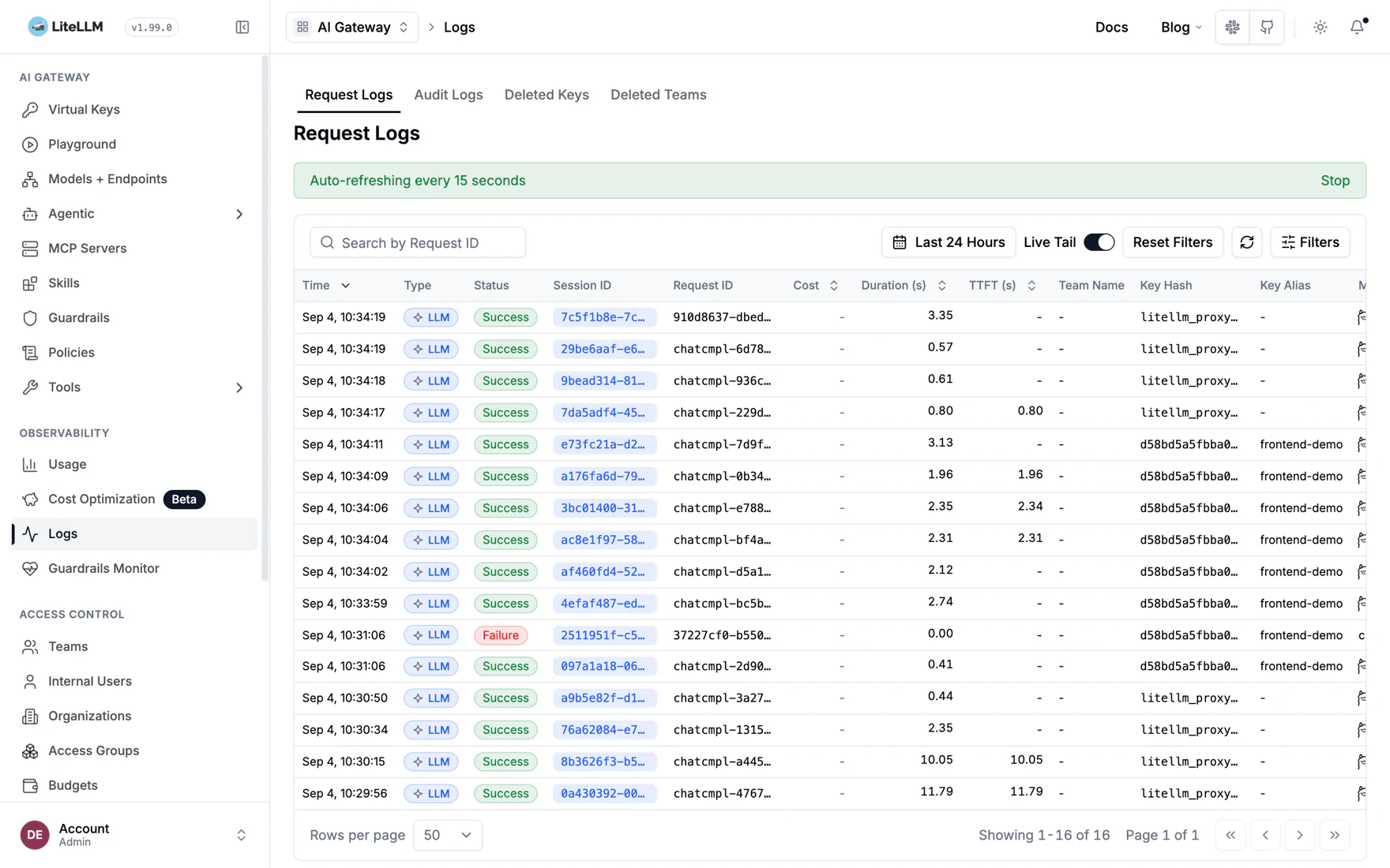 LiteLLM 管理后台 Request Logs 页面，十几条请求记录按时间倒序排列，多数为 Success，其中一条状态为 Failure，Key Alias 列显示 frontend-demo 与 litellm_proxy