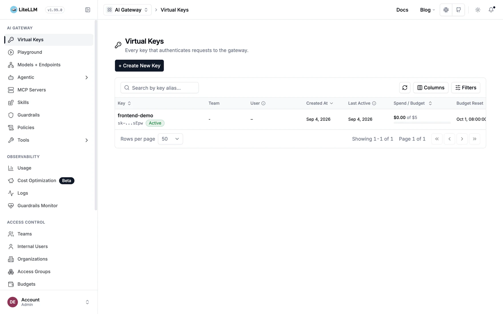 LiteLLM 管理后台 Virtual Keys 页面，列表里有一条 frontend-demo 的 Key，显示 Spend/Budget 为 0.00 of 5 美元，以及创建时间和预算重置日期